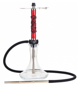 Calcular cuánto gasta una cachimba